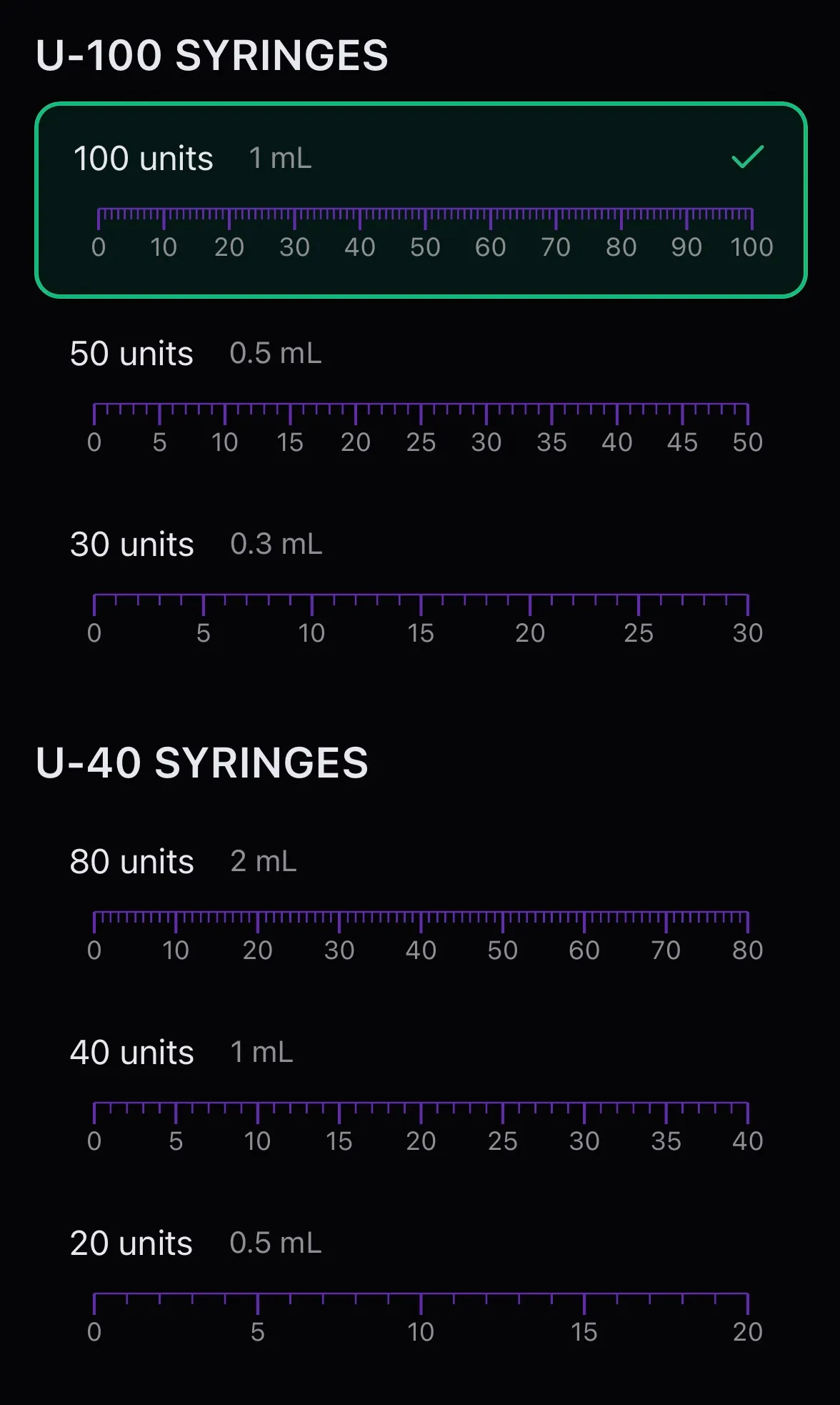 PepCalc U-100 and U-40 syringe presets