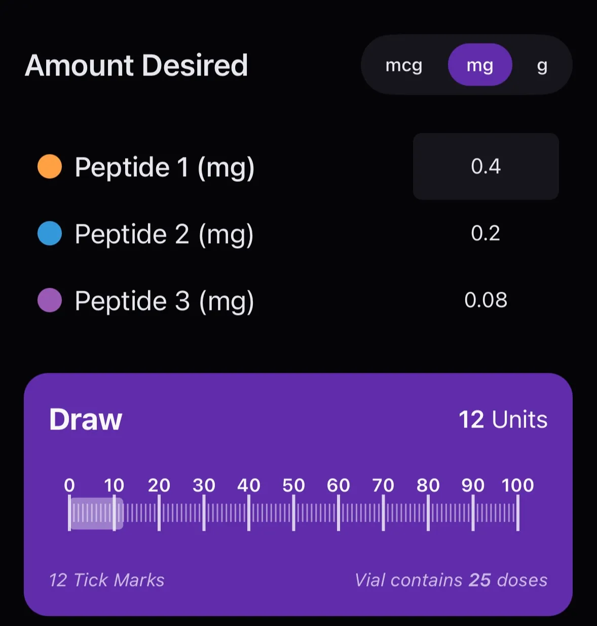 PepCalc smart unit conversion between mcg, mg and g