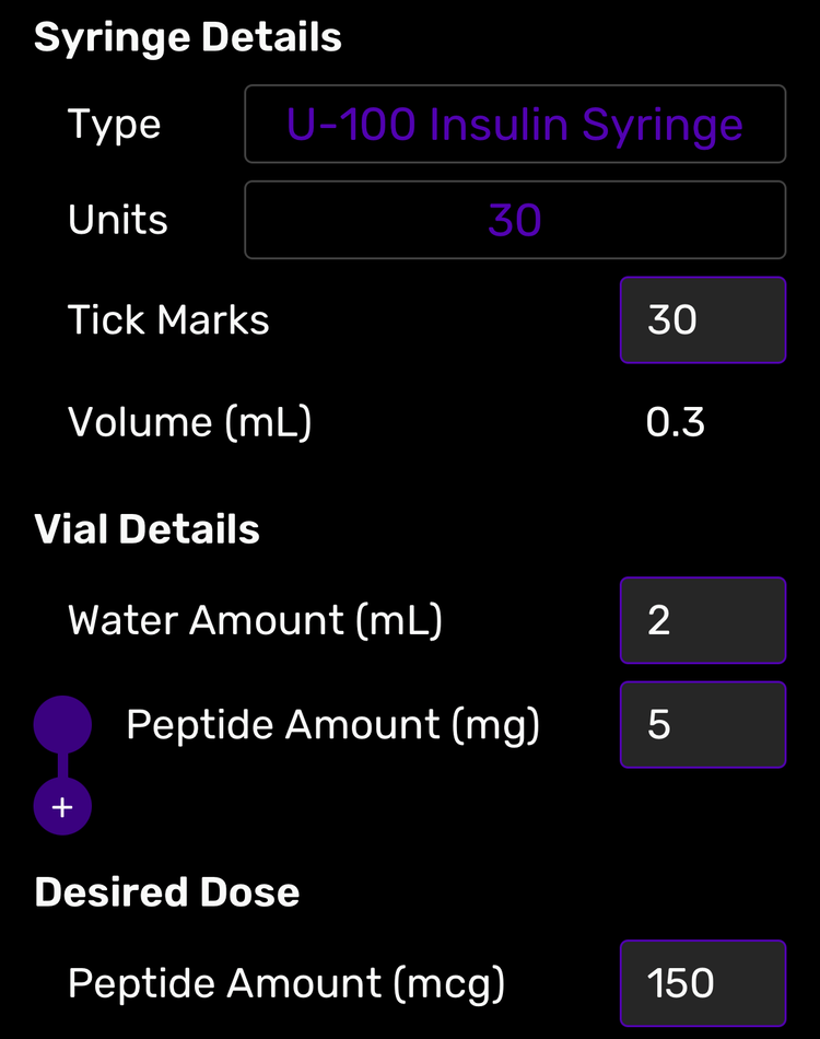 PepCalc saved peptide dose calculations